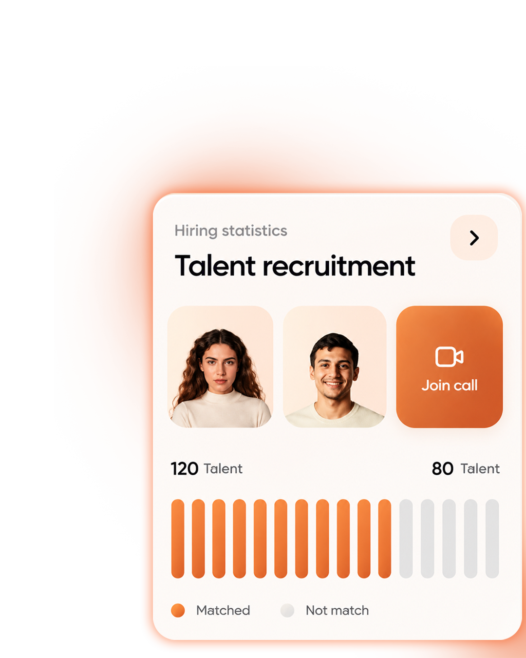 bussiness application